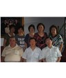 2010年兄弟姐妹相聚在万鸦老